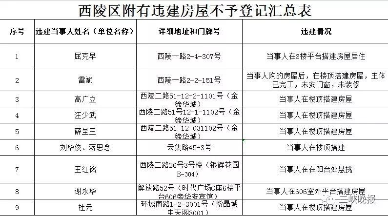 新奥门***公开***,专业地调查详解_KJK79.649本地版