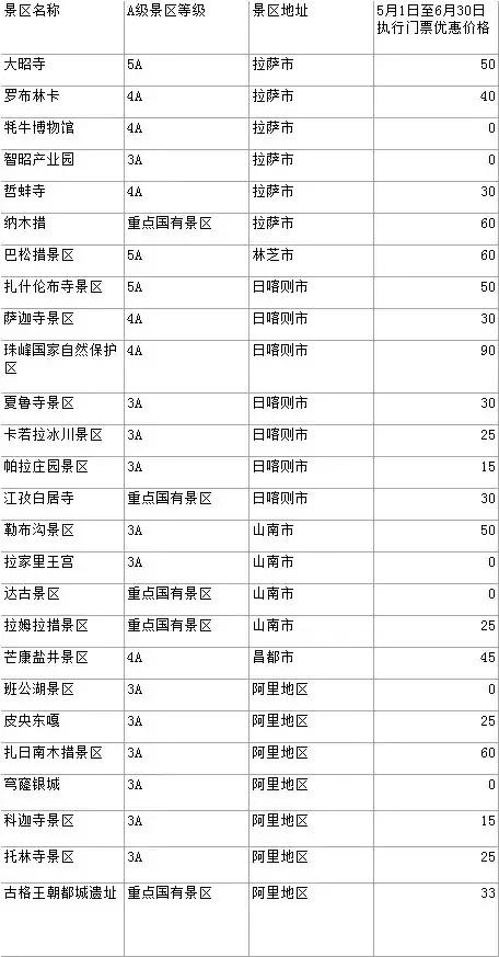 新奥***开***结果中***规则表格,天文学_ZAR79.192旅行版