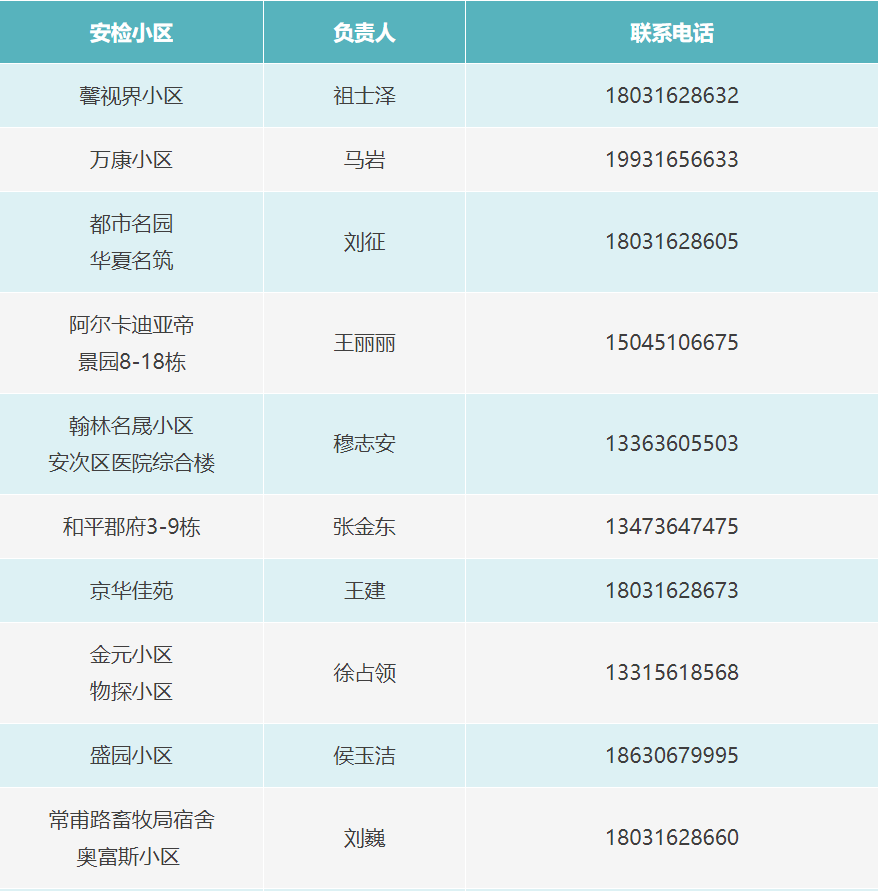 新奥***今天晚上开***结果查询表,时代变革评估_WPA79.358家居版