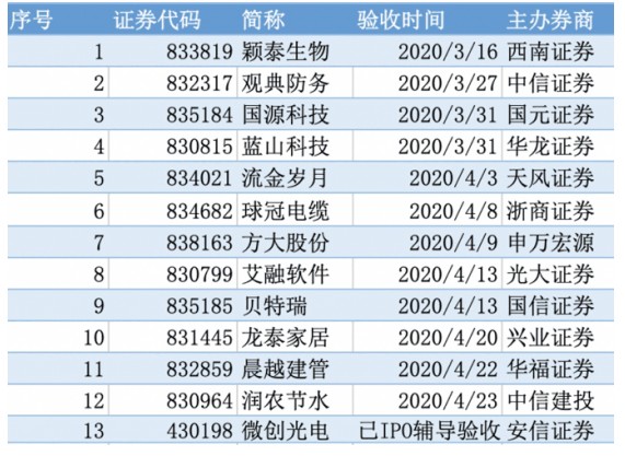 ******大全2024年,深入研究执行计划_RES79.841改进版