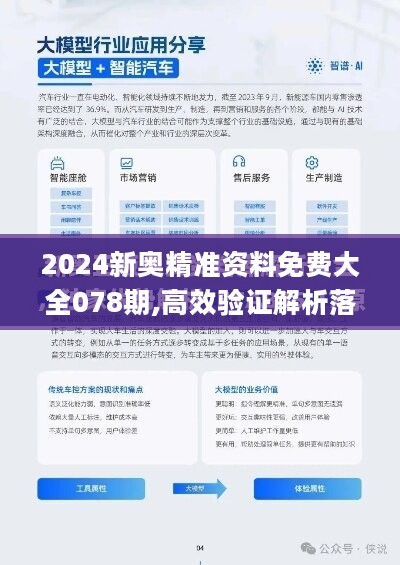 2024新奥*********天天大全,深度研究解析_BGD79.804外观版