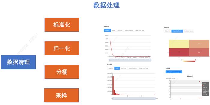 2024一肖一***,数据化决策分析_QOU35.219定制版