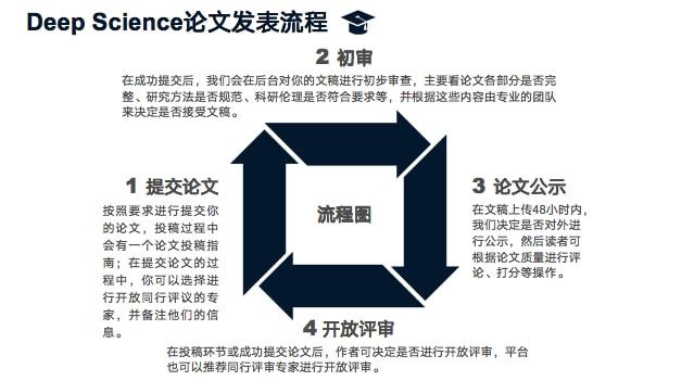 ***最***正最***龙门蚕,科学基本定义_MGF35.240别致版