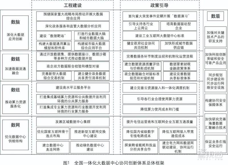 5118tkcom澳******查询,策略规划_TFV35.254数字处理版