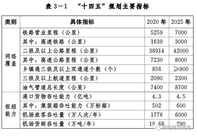 青黄不接 第2页