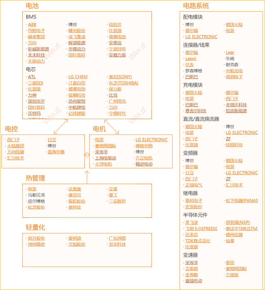 2024新奥历史开***记录,全面设计实施_DPE35.885极致版