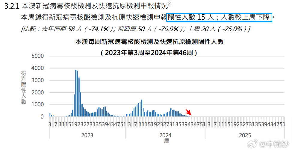 兔死狗烹 第2页