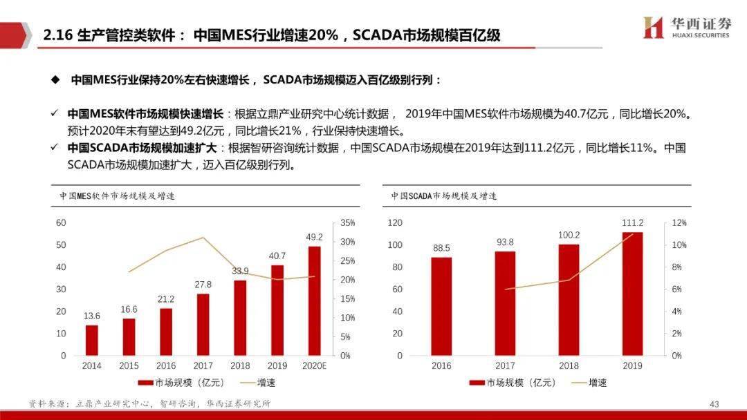 2024******正版***,数据整合决策_VIF77.676视频版