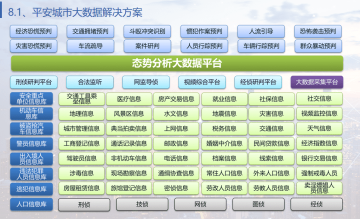 2468.cσm查询澳***开***记录,全身心数据计划_PJX77.333梦想版