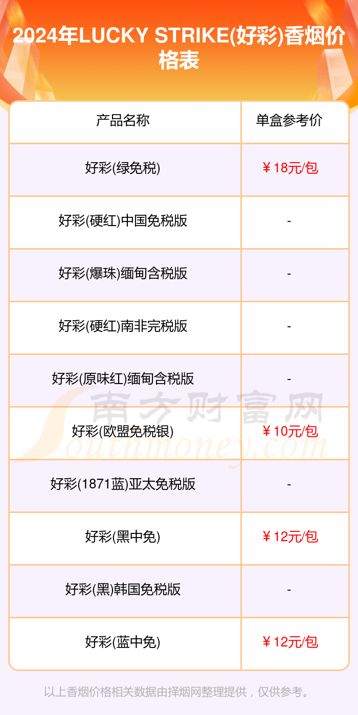 二四六天好***308kcm更新内容,实践调查说明_RTE77.410尊享版