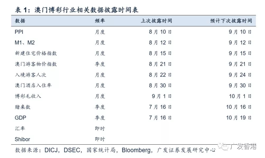 2023***开***记录结果查询,实地观察数据设计_ZDS77.424智慧共享版