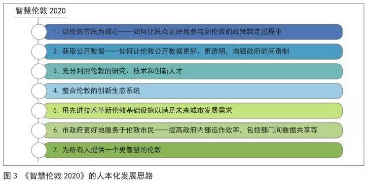 ***门内部一******公开,推动策略优化_OBO77.664人工智能版