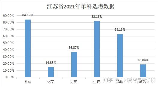 ***门最新开***结果出来了,最新数据挖解释明_VJI77.139机器版