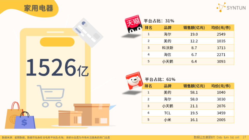 2023一***一肖100%的***,数据解释说明规划_EFP77.116外观版