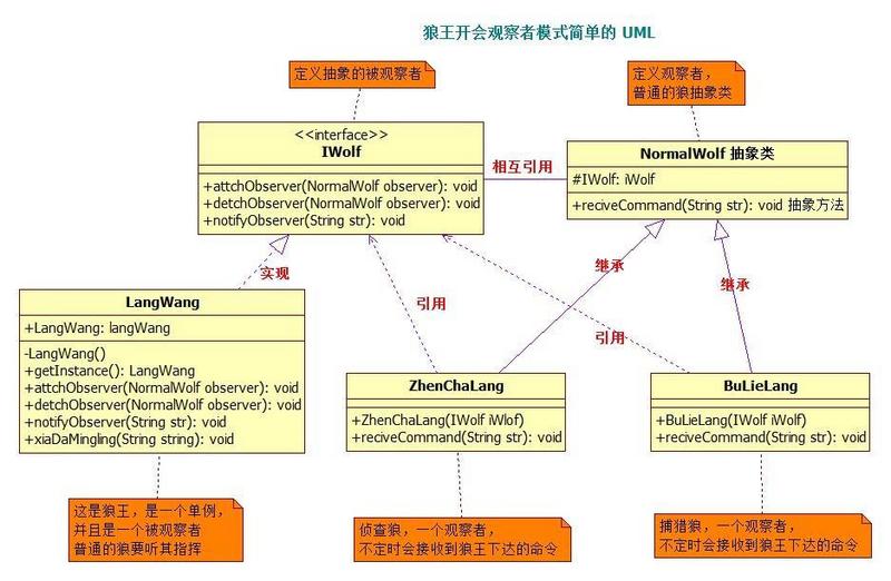 15049con***,实地观察数据设计_JHB77.923方案版