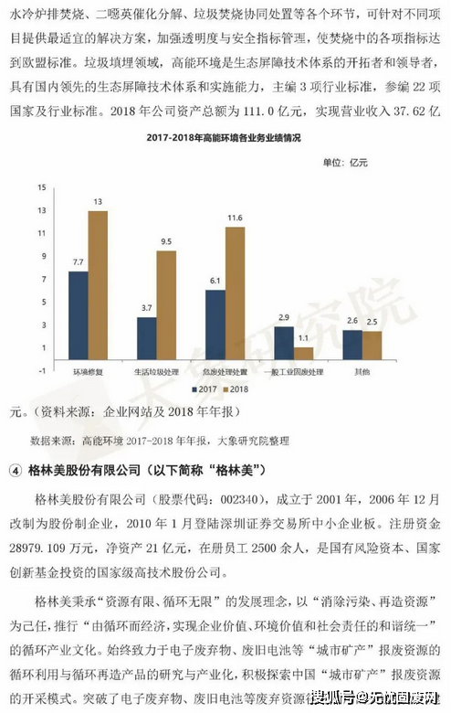 项城郭峰最新职务概览