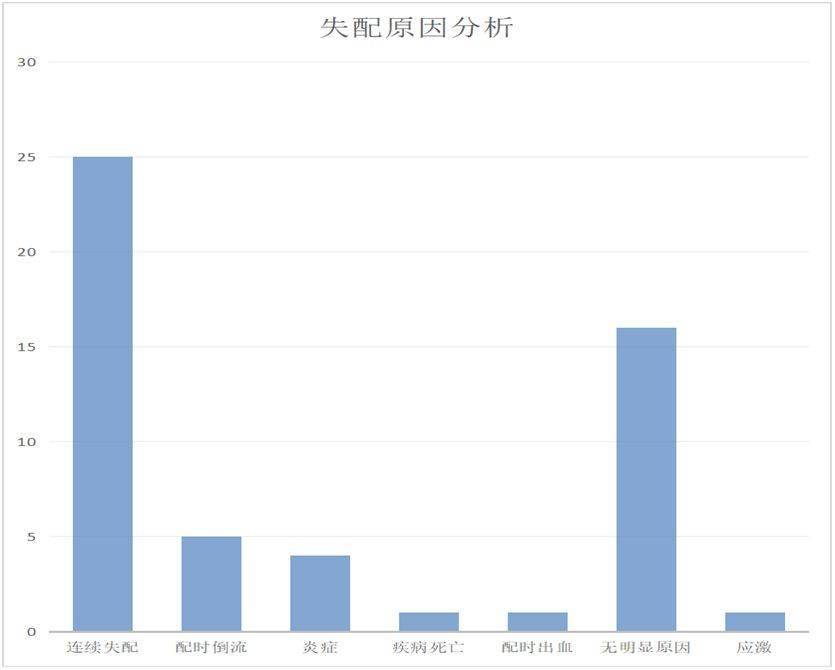 新奥开***历史记录查询,实证分析详细枕_WQP34.860同步版