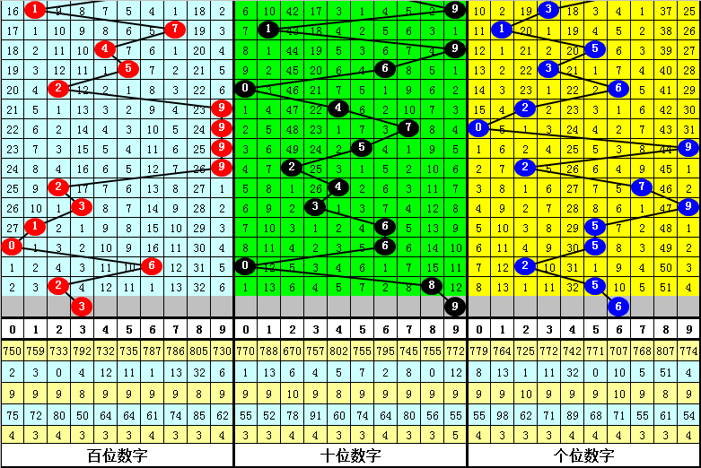 2o24***一肖一*********准中特更新时间,决策支持方案_NZF34.634先锋版