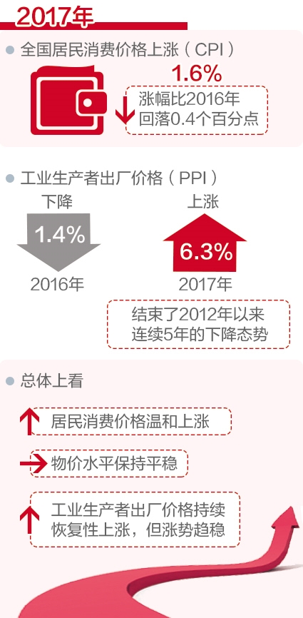 众志成城 第2页