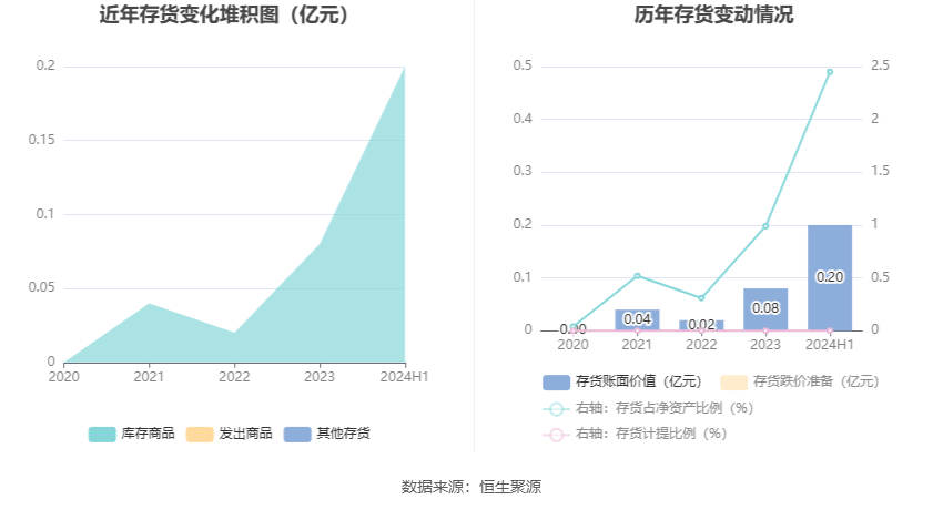 逐鹿中原 第2页