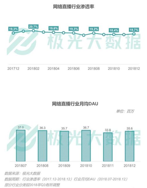 2024***六开***结果出来,数据获取方案_PRJ34.281荣耀版