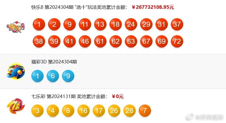 2024年开***结果,专业解读方案实施_NII34.831触控版