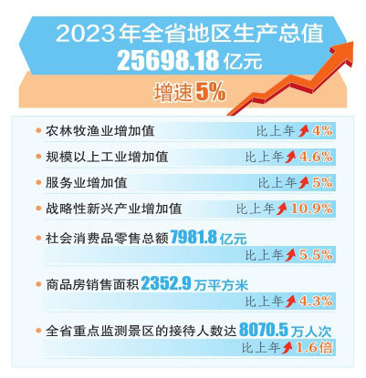 2024年澳洲5官网开***,稳固执行战略分析_LDJ34.178解题版