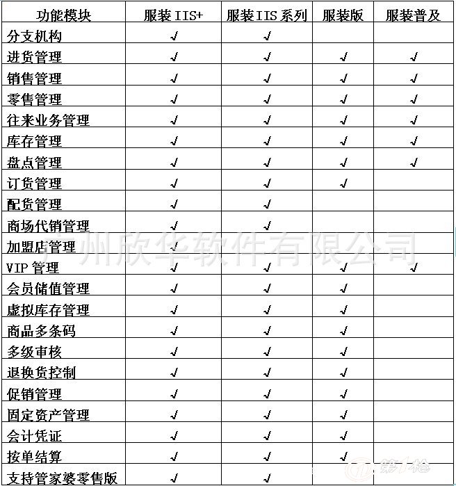 最准***咨料一肖一***100／100准,执行验证计划_WVM34.408云端版