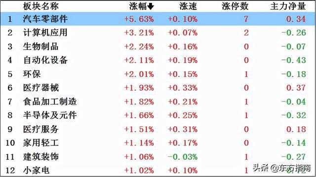 7777788888***,即时解答解析分析_GCL34.575生态版