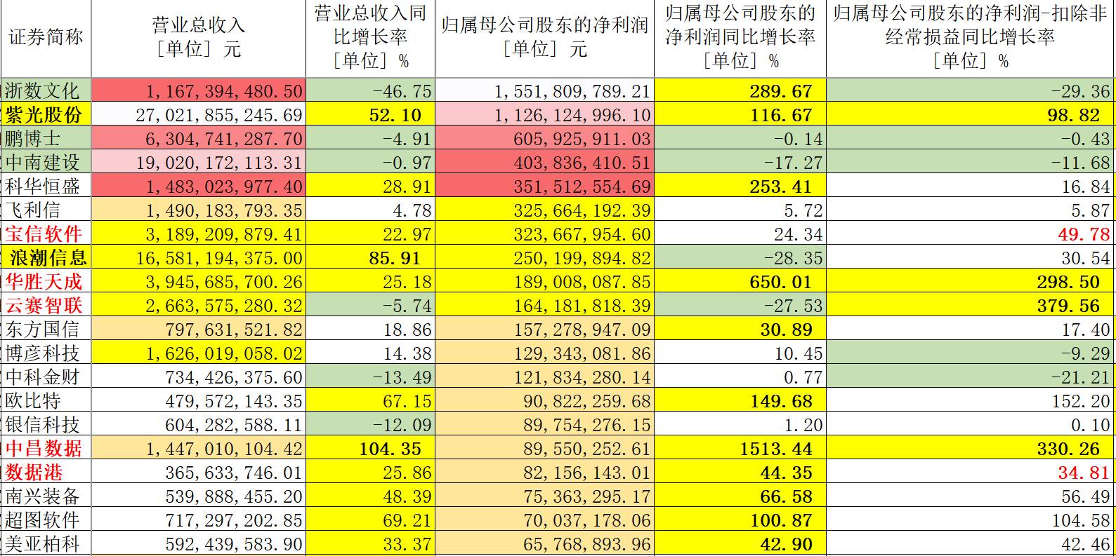 ***门6合和***开***记录,稳固执行战略分析_NIT34.424清晰版