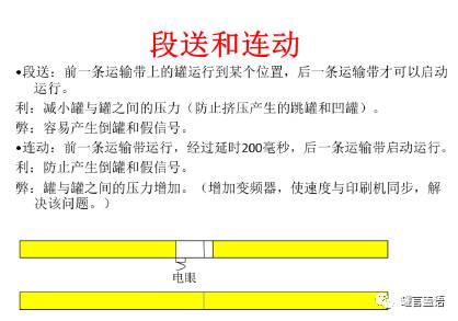 拔苗助长 第2页