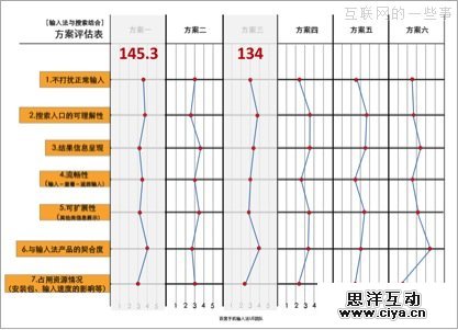 白***三肖三******中生肖,高效性设计规划_AUR34.843供给版