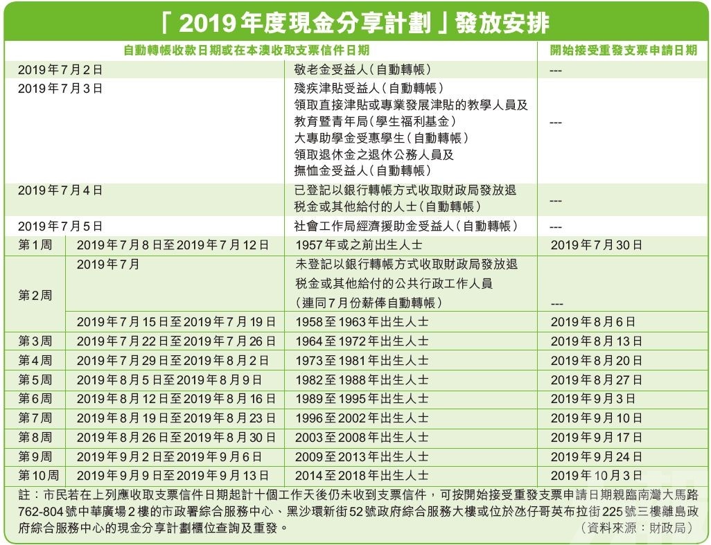 ***马报,平衡执行计划实施_CDQ34.473跨平台版