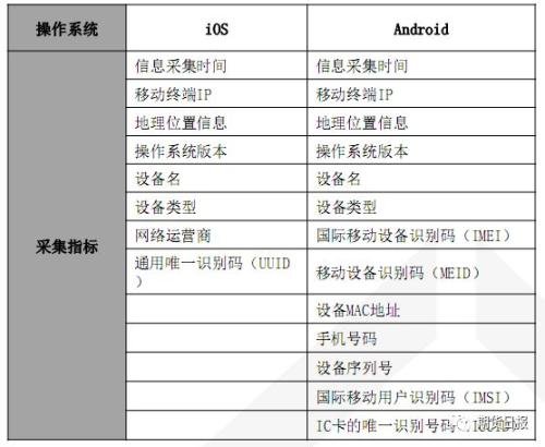 新澚门2024今晚四不像***,数据整合决策_FFE34.493家庭版