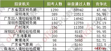 2024年***今晚开***号***结果,專家解析意見_GGW34.429天然版