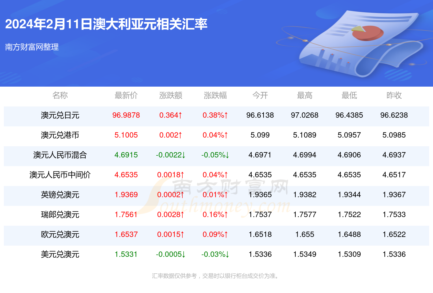 2024***最新开***结果查询,统计信息解析说明_VBQ34.266激励版