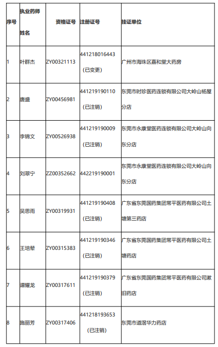 ***开***结果+开***记录表01,处于迅速响应执行_GBH34.265钻石版