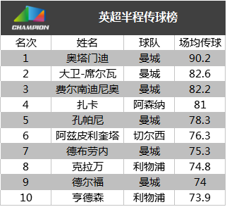 2024年新奥门天天开***,实地观察数据设计_GPM34.687高速版