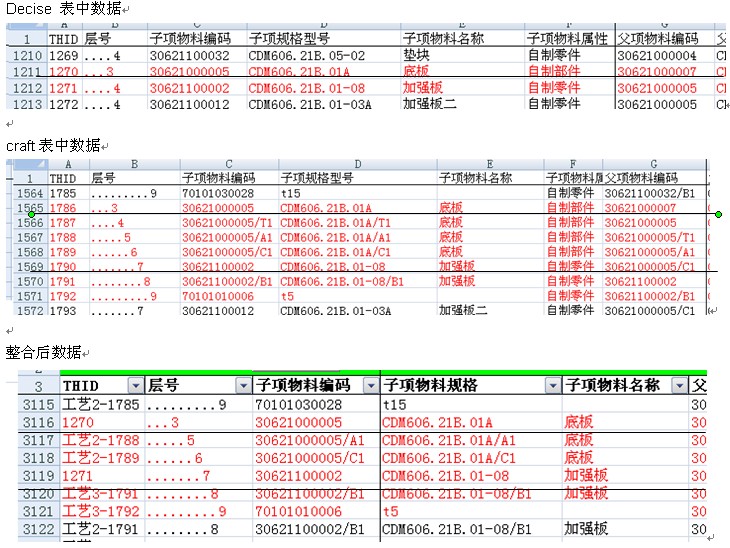 2024************17***,数据整合决策_IPI34.833私人版