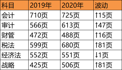 2024***今晚开***号***139,统计材料解释设想_EJB34.307多功能版