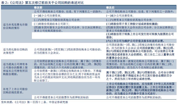 2024新奥开***结果查询,快速实施解答研究_HVN34.247灵动版