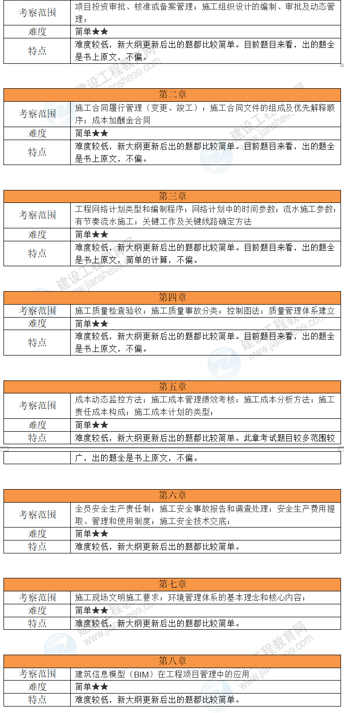 2024年正版******大全最新版本更新时间,控制科学与工程_MLX34.288内置版