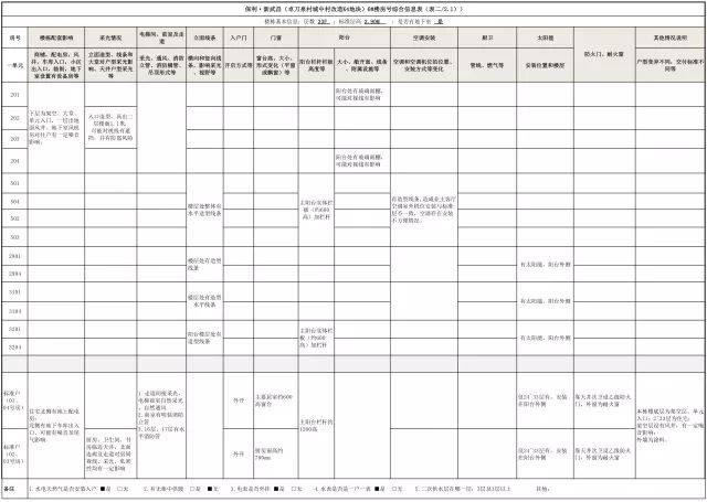 二四六***内部******准,综合计划评估_HUW34.169动态版