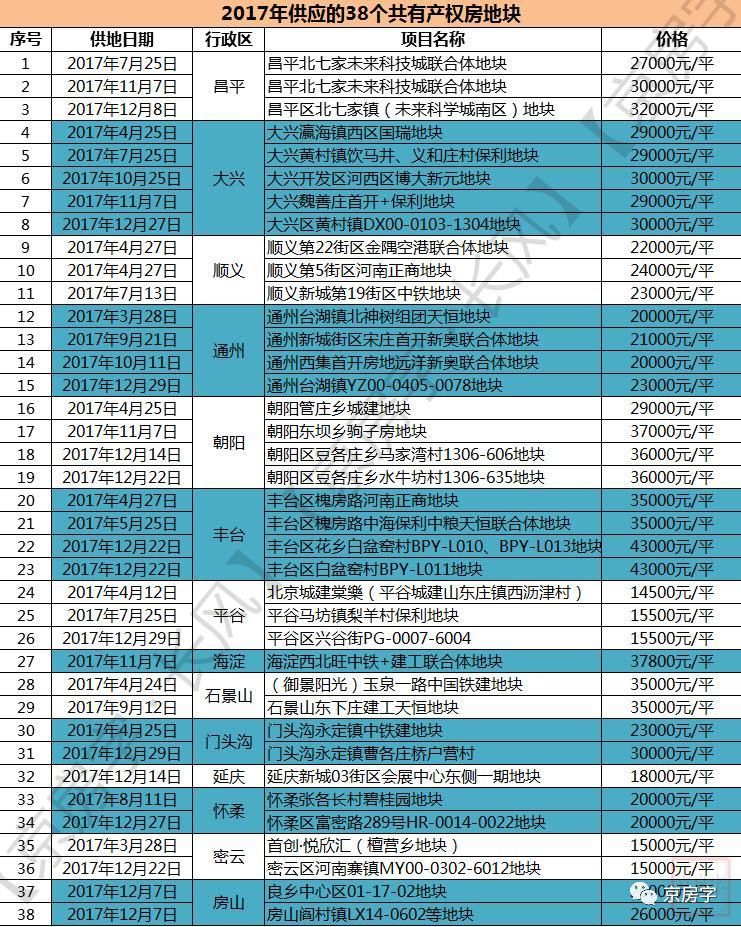 ***门*********查询,深入研究执行计划_EOT34.647Phablet