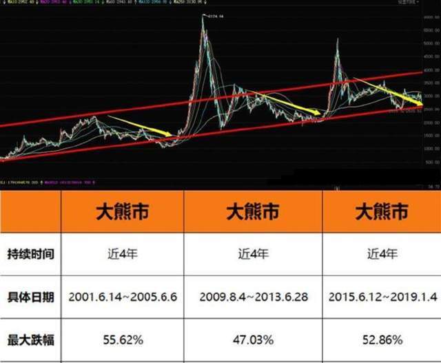 ***一肖100%准确***的含义,市场需求策略_HZM34.899动感版