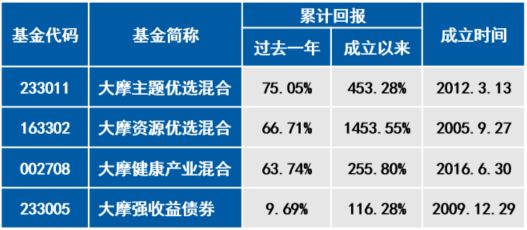 2024年一***一肖100准确,2024************,***三肖三******100%,***门***,仿真方案实施_JFR34.495影音体验版