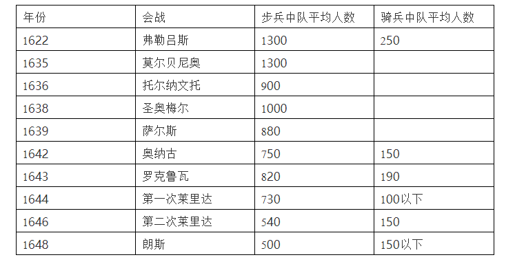 ***2024今晚开***结果开***记录,军队指挥学_MAA34.583轻量版