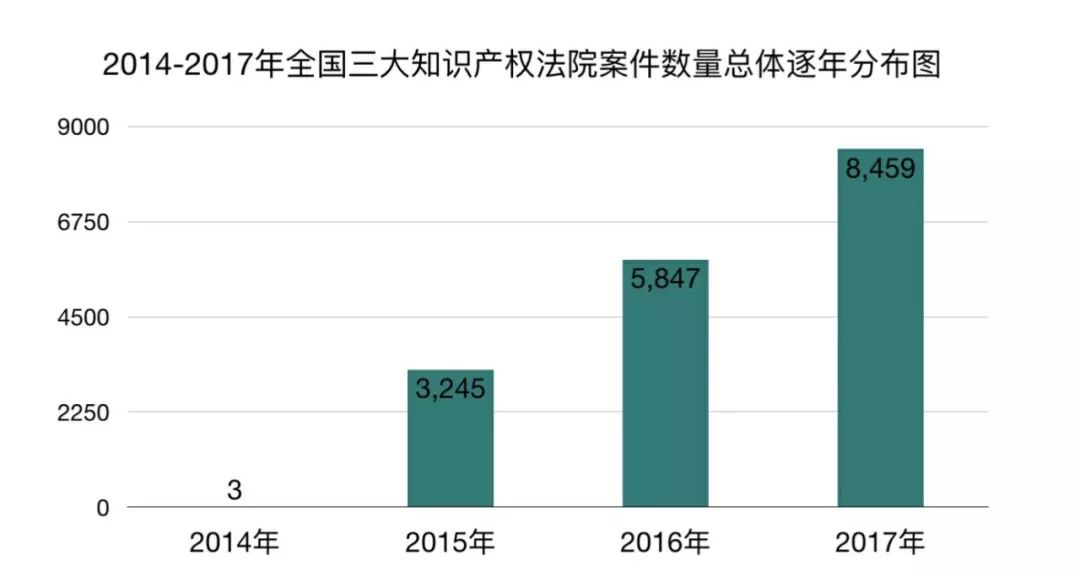 莫俊才 第2页