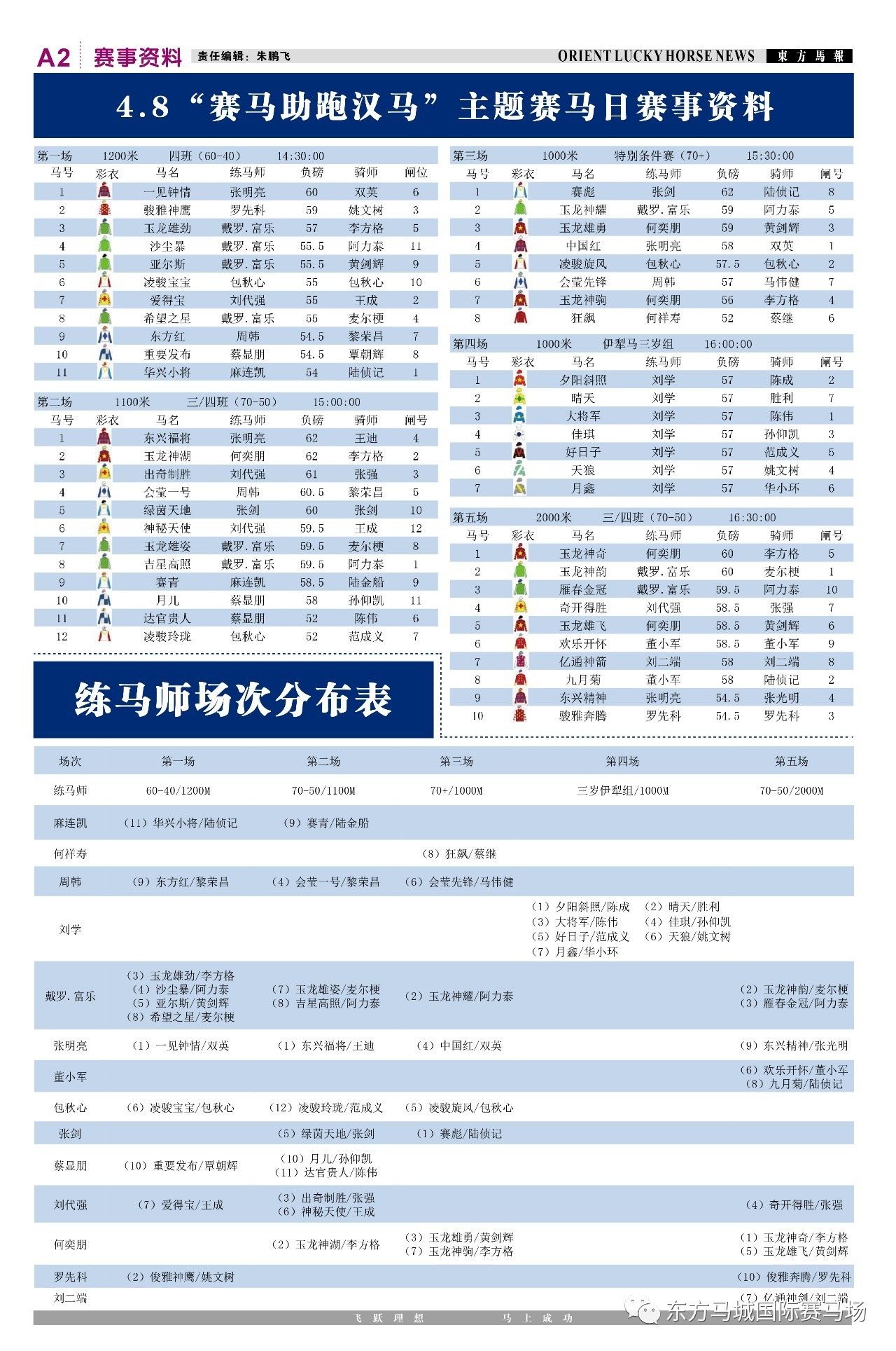 ***马料******大全,策略优化计划_OOZ34.600后台版