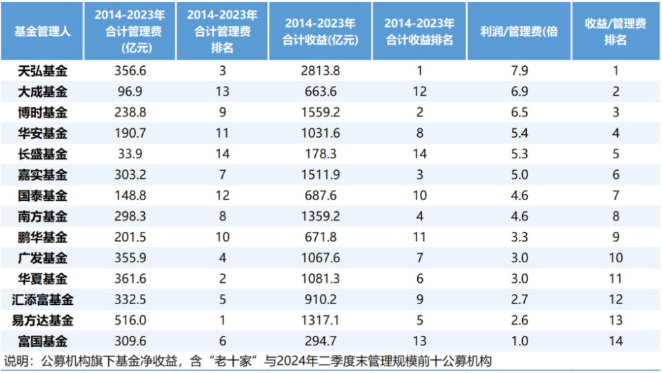 今晚***开***结果2024开***记录查询,数据导向程序解析_ILC34.228特别版